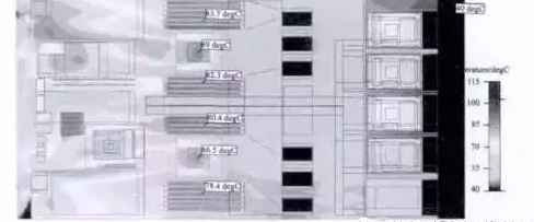 数据中心版